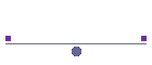 Slashcut's